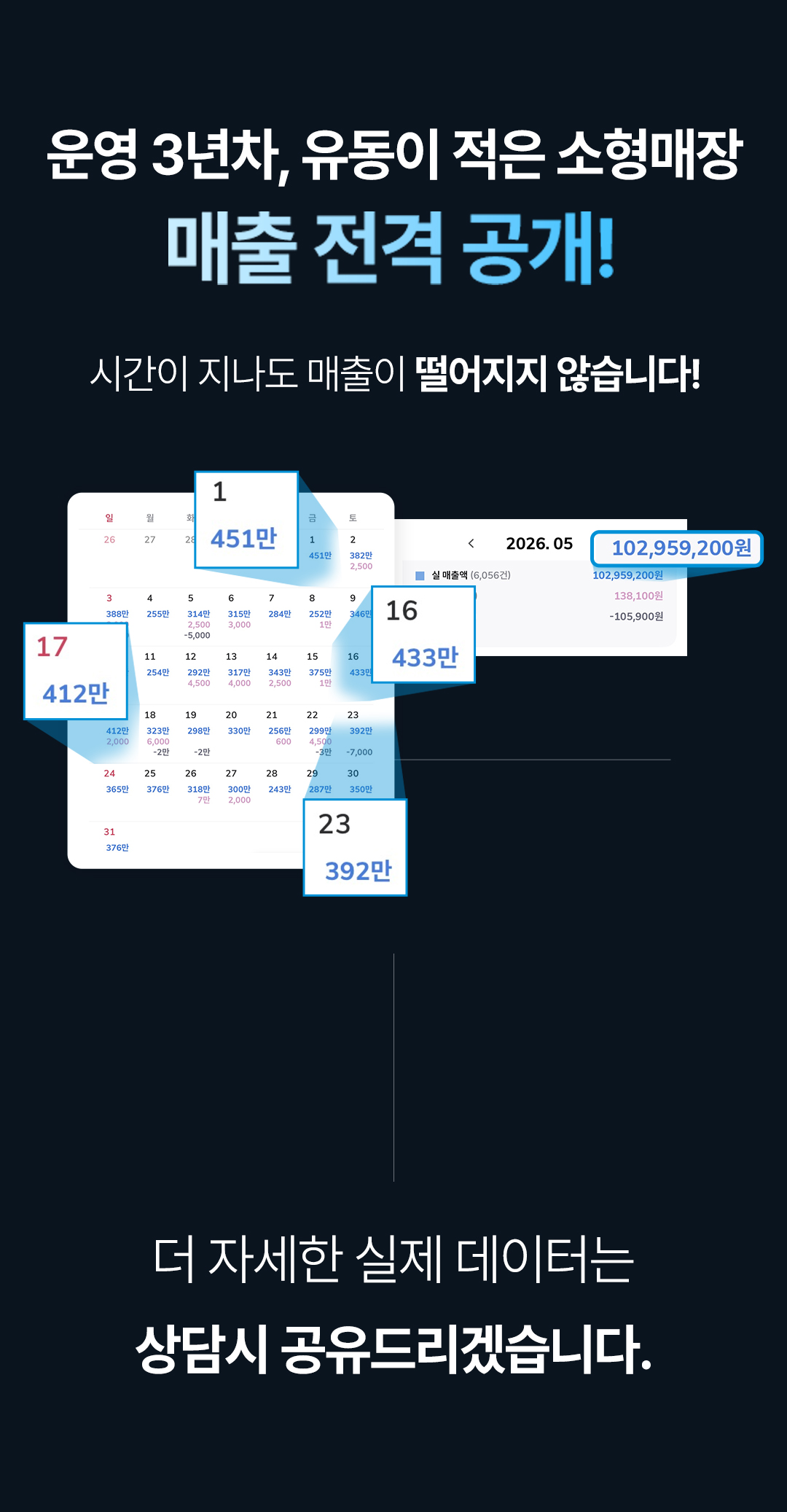 에이엠두시커피 창업 안내 10