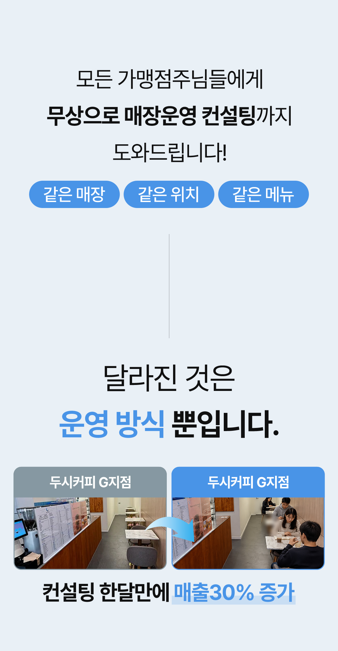 에이엠두시커피 창업 안내 11