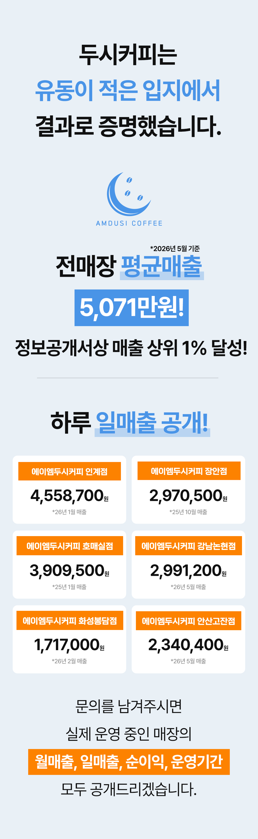 에이엠두시커피 창업 안내 3